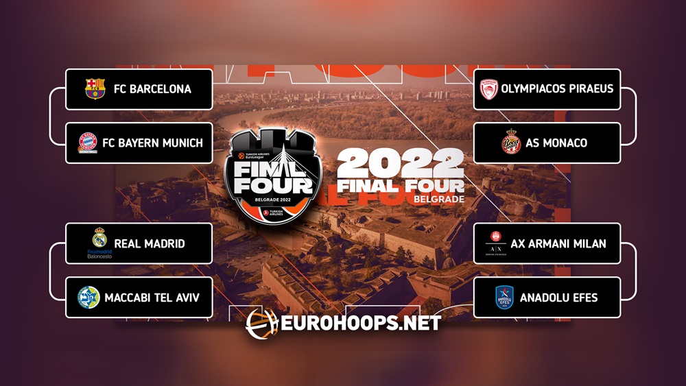NBA Playoffs: Πλήρης Ενημέρωση Για Τα Ζευγάρια Και Το Πρόγραμμα NBA Playoffs: Πλήρης Ενημέρωση Για Τα Ζευγάρια Και Το Πρόγραμμα