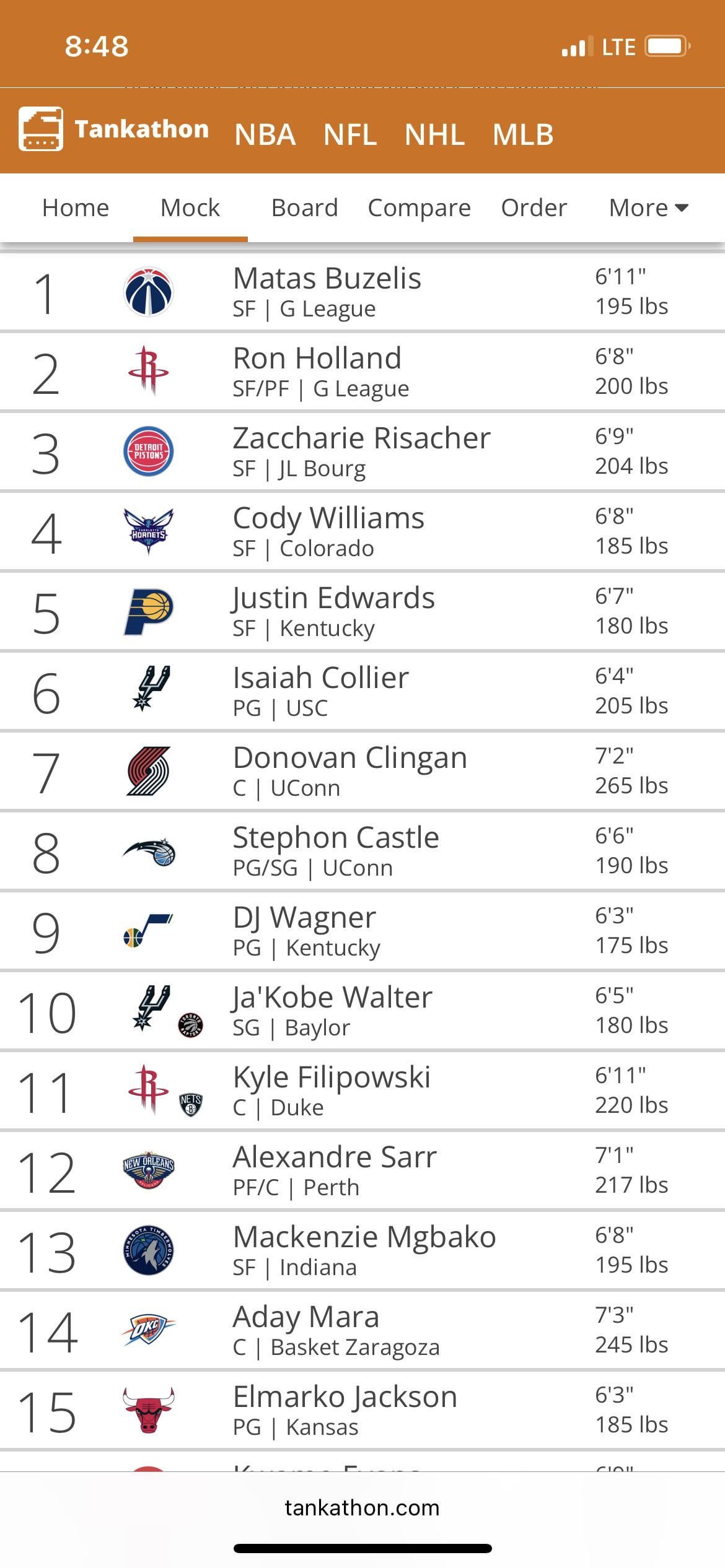 NBA Tankathon: The Ultimate Off-Season Escape For Miami Heat Fans NBA Tankathon: The Ultimate Off-Season Escape For Miami Heat Fans
