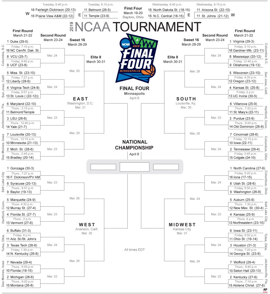 NCAA Tournament 2025: Second Round Schedule, Viewing Options, And Game Times NCAA Tournament 2025: Second Round Schedule, Viewing Options, And Game Times