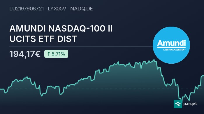 Net Asset Value (NAV) Of Amundi MSCI World II UCITS ETF USD Hedged Dist: A Comprehensive Guide Net Asset Value (NAV) Of Amundi MSCI World II UCITS ETF USD Hedged Dist: A Comprehensive Guide