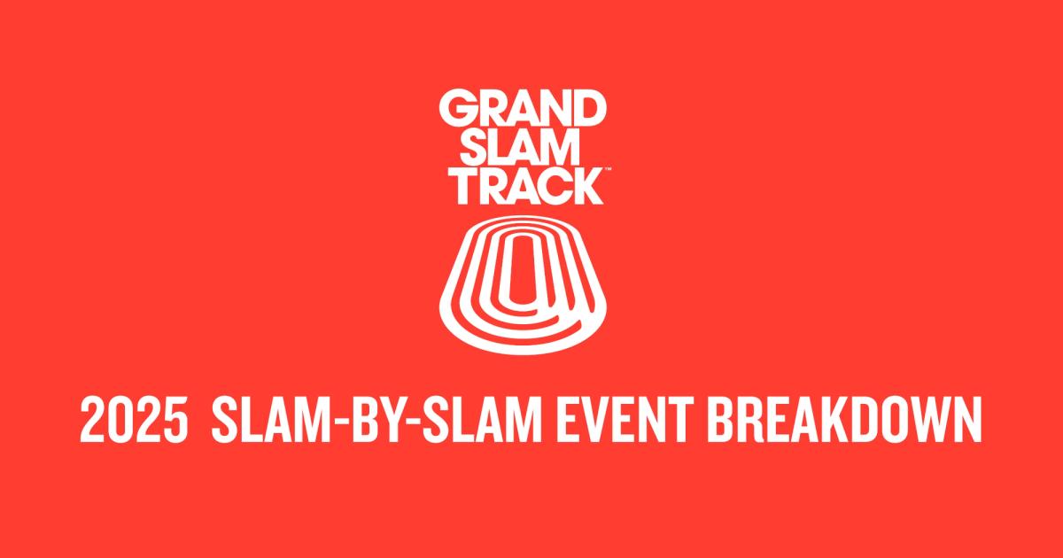 New Cooyah Grand Slam Track Collection: Design, Performance, And Style New Cooyah Grand Slam Track Collection: Design, Performance, And Style