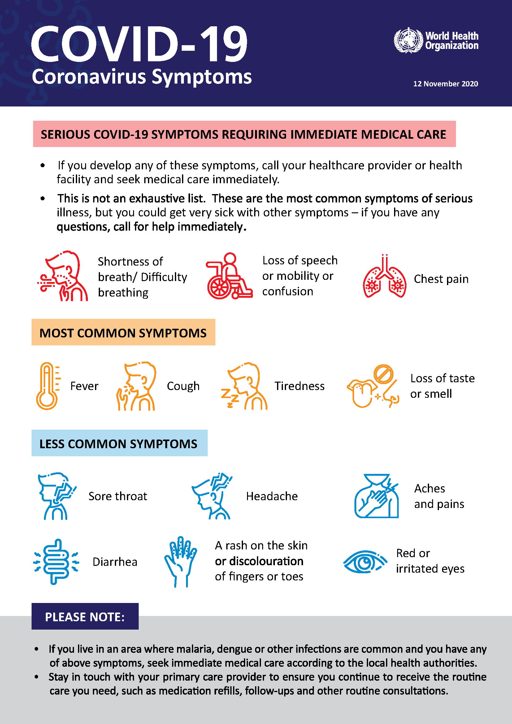 New COVID-19 Variant: Is It Behind The Recent Surge In Cases?