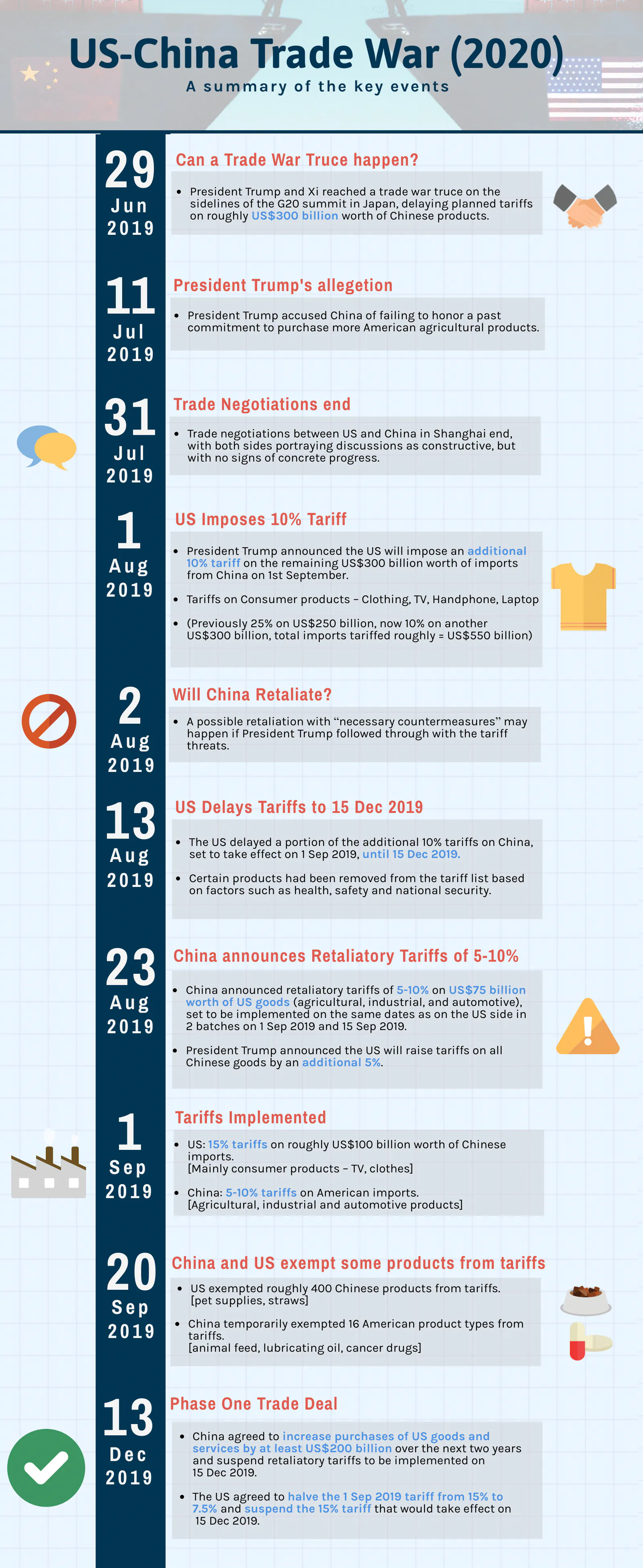 New Developments In US-China Trade Talks: An Update From Bessent New Developments In US-China Trade Talks: An Update From Bessent