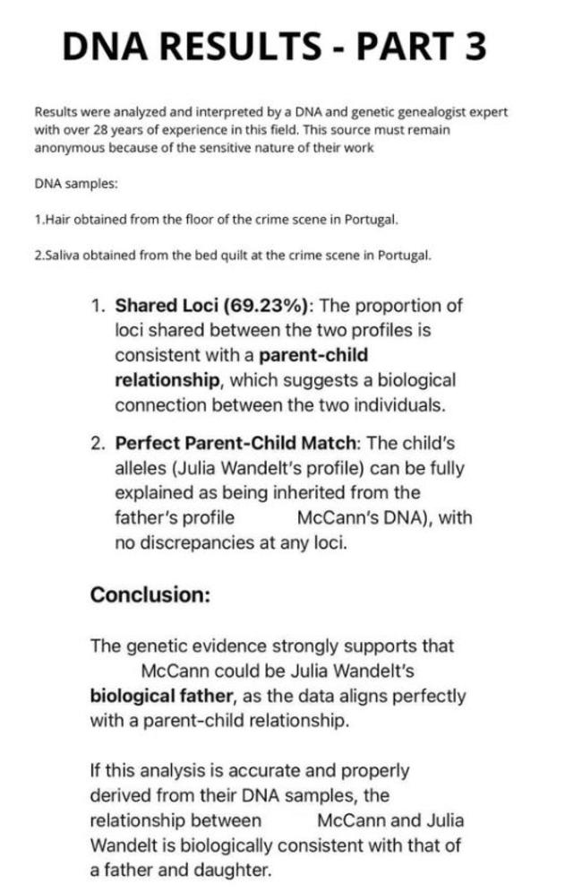 New DNA Test Results Shed Light On Madeleine McCann Case: A 23-Year-Old Woman's Story New DNA Test Results Shed Light On Madeleine McCann Case: A 23-Year-Old Woman's Story