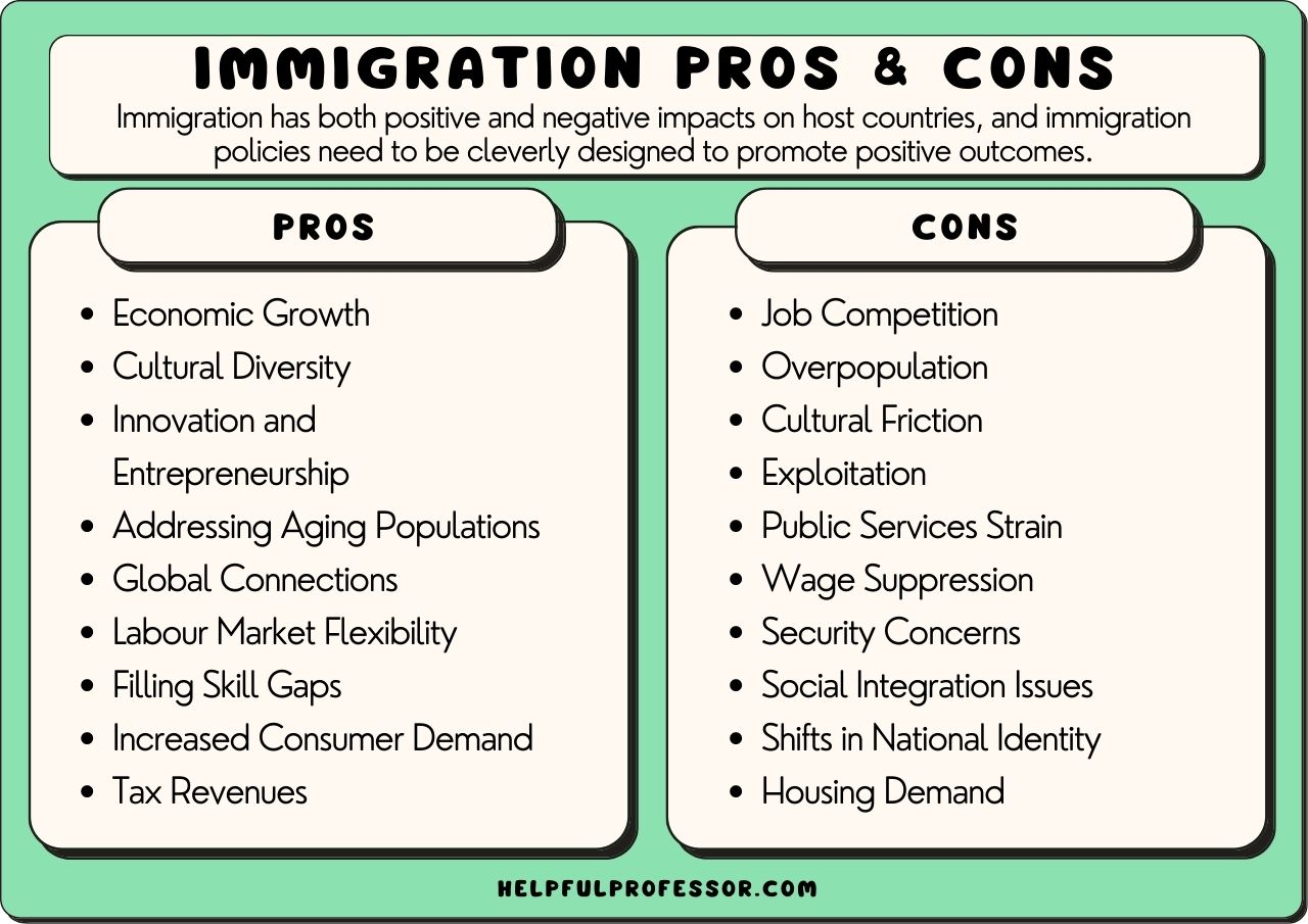 New UK Immigration Rules: Visa Restrictions For Certain Countries New UK Immigration Rules: Visa Restrictions For Certain Countries