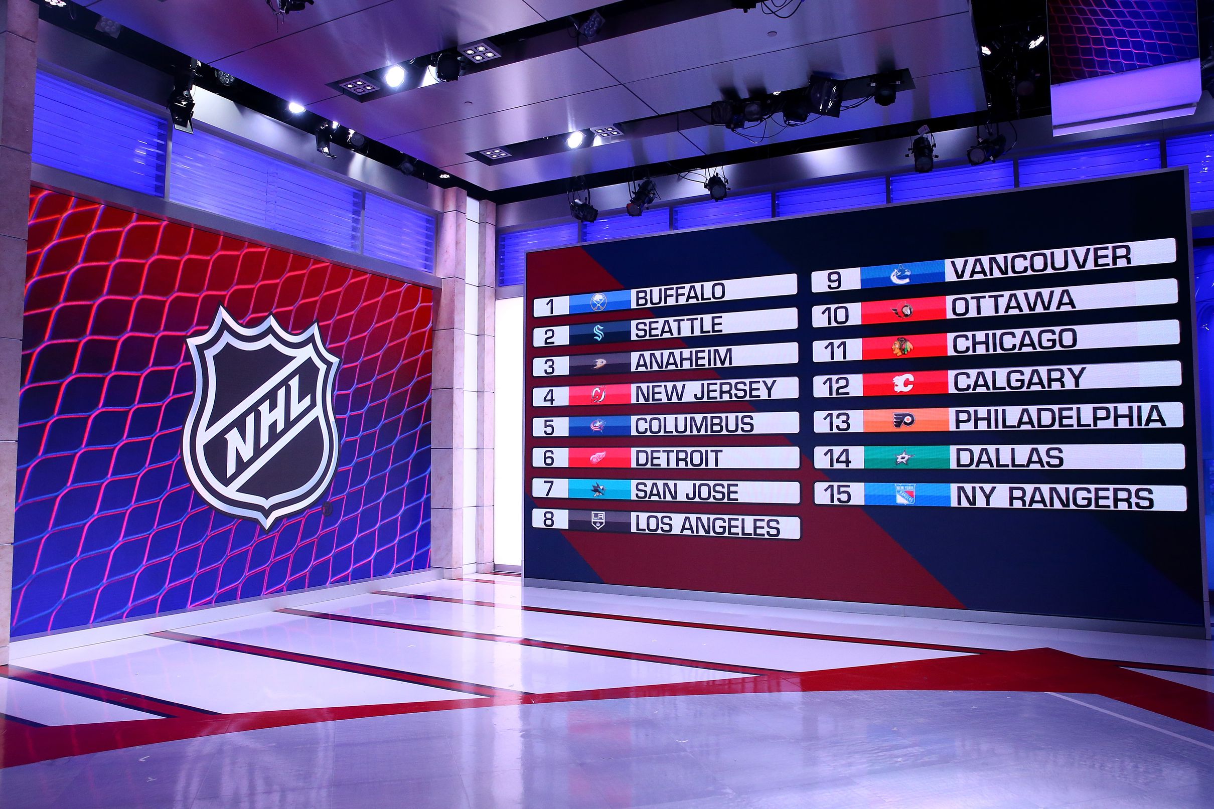 NHL Draft Lottery Results: New York Islanders Nab No. 1 Overall Pick NHL Draft Lottery Results: New York Islanders Nab No. 1 Overall Pick