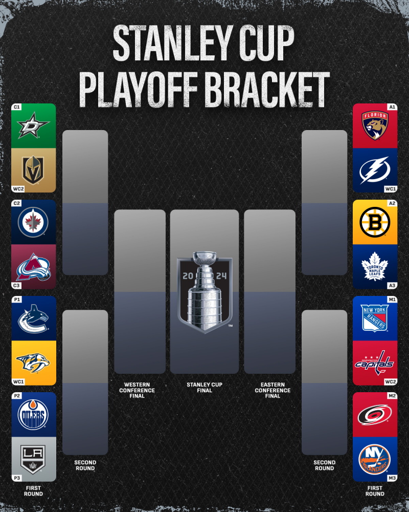 NHL Playoffs 2024: The Ultimate Guide To Watching Every Game NHL Playoffs 2024: The Ultimate Guide To Watching Every Game