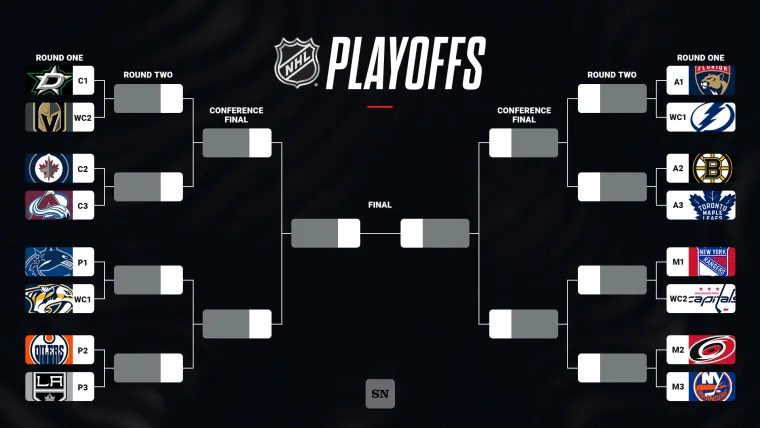 NHL Stanley Cup Playoffs: Decoding The First Round Matchups NHL Stanley Cup Playoffs: Decoding The First Round Matchups