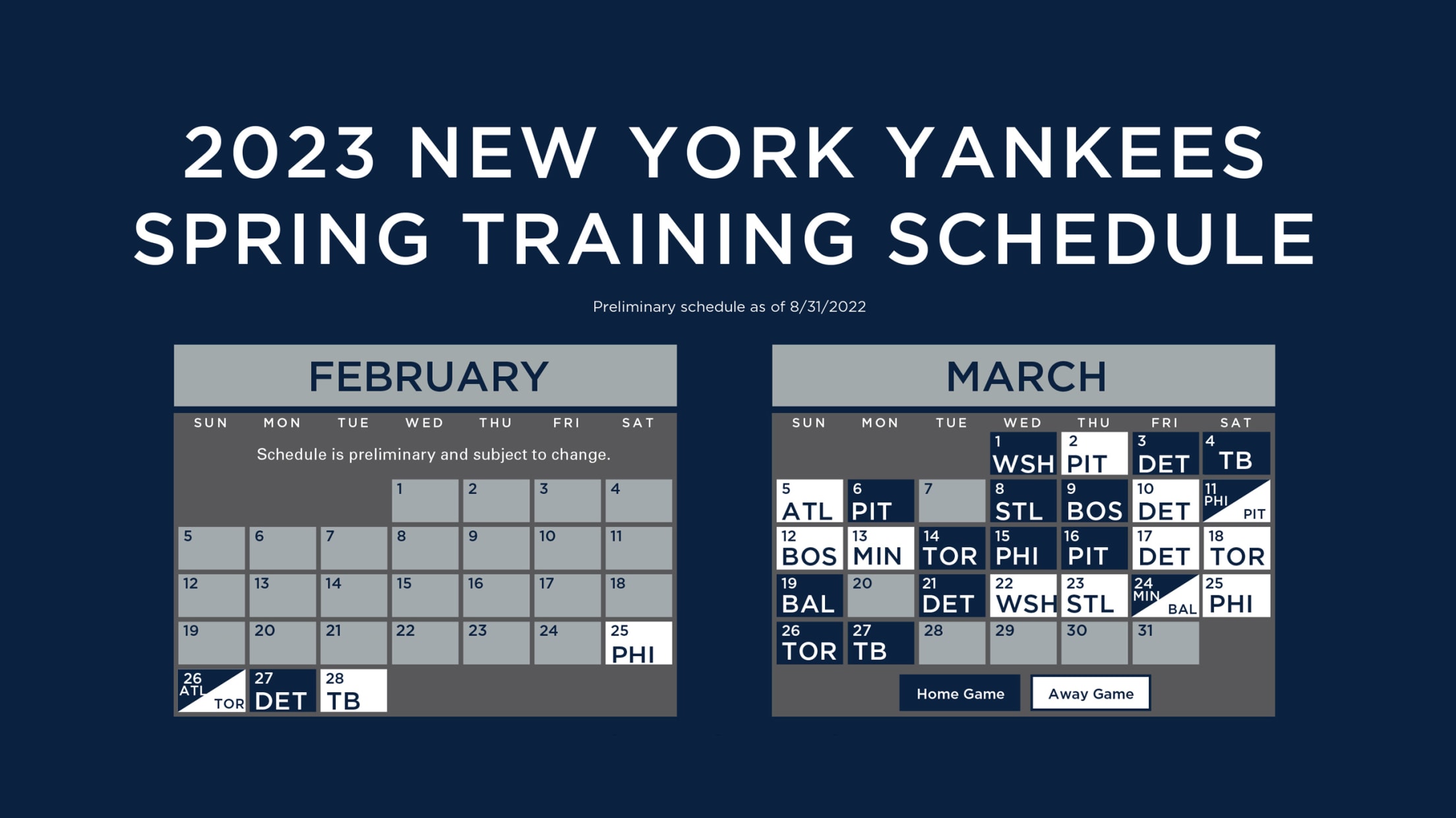 Nine Home Runs, One Night: Yankees' 2025 Season Starts With A Bang, Judge Dominates Nine Home Runs, One Night: Yankees' 2025 Season Starts With A Bang, Judge Dominates