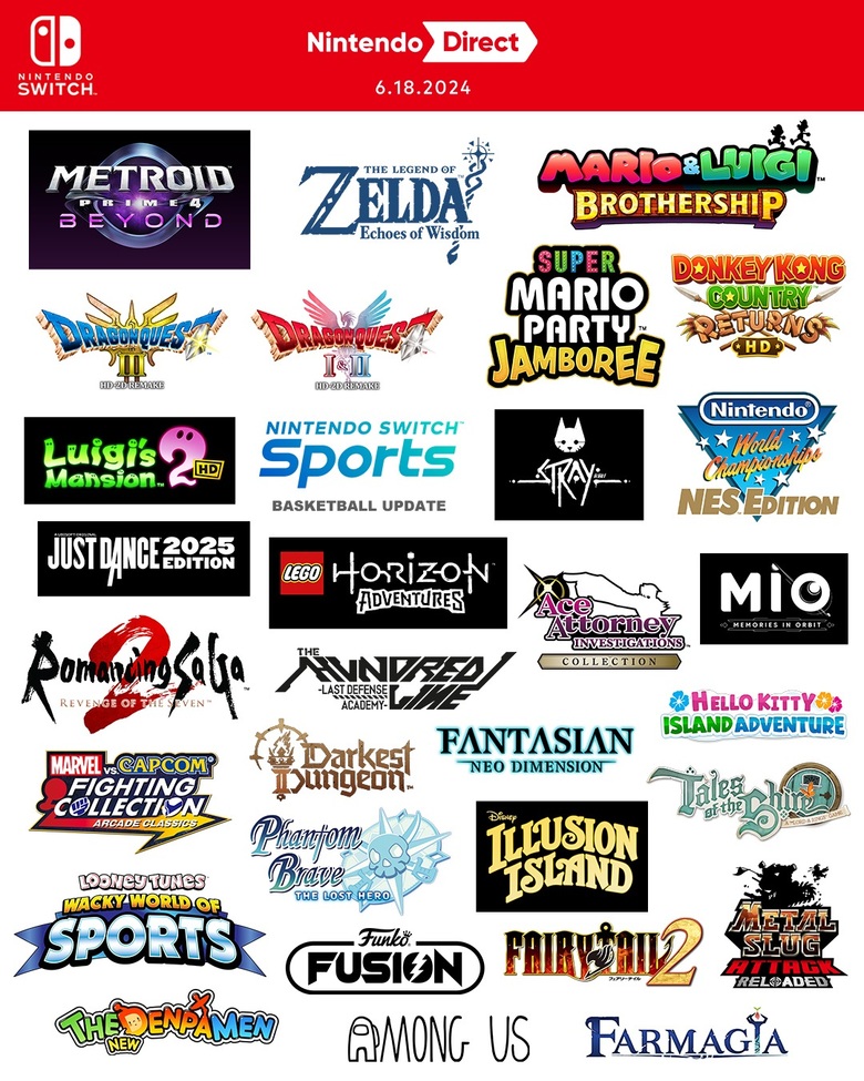 Nintendo Direct March 2025: Speculation On PS5 And PS4 Game Announcements Nintendo Direct March 2025: Speculation On PS5 And PS4 Game Announcements