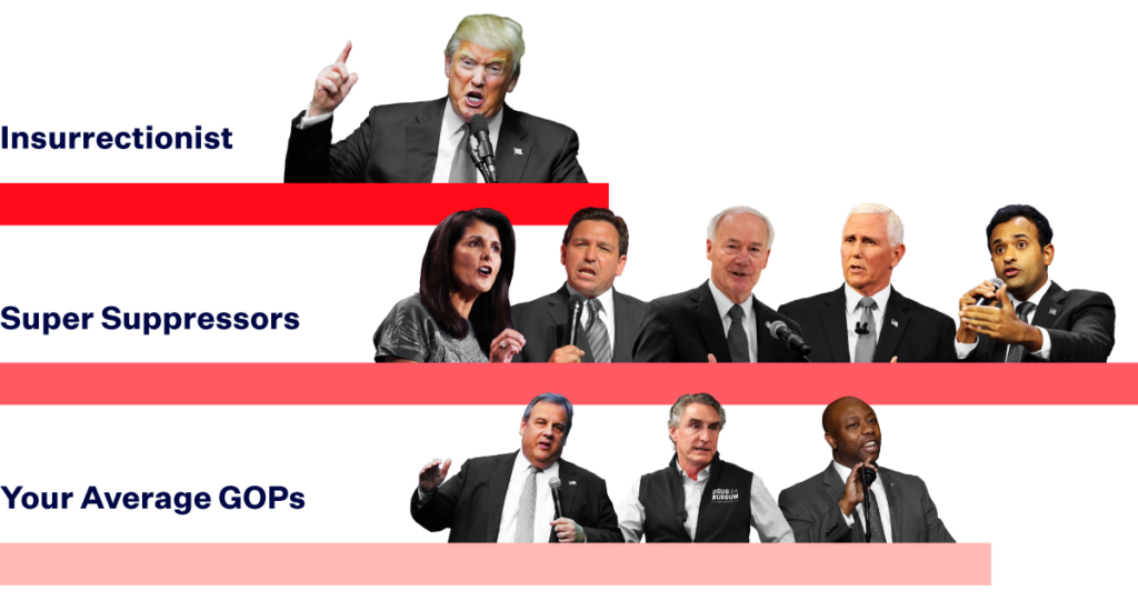 NL Federal Election 2024: Candidate Information & Comparisons NL Federal Election 2024: Candidate Information & Comparisons