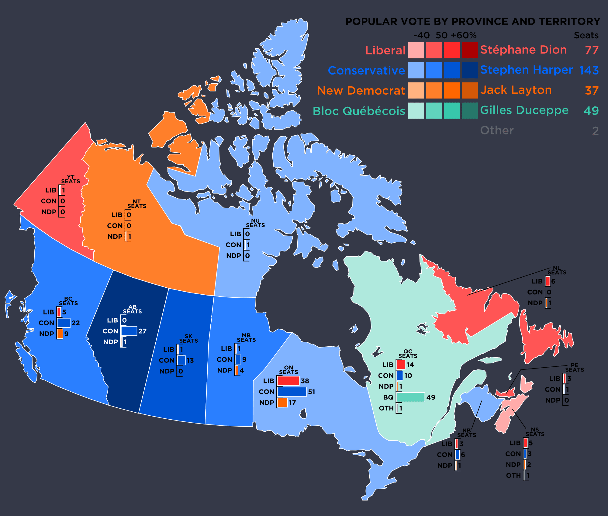 NL Federal Election Candidates: A Voter's Resource NL Federal Election Candidates: A Voter's Resource