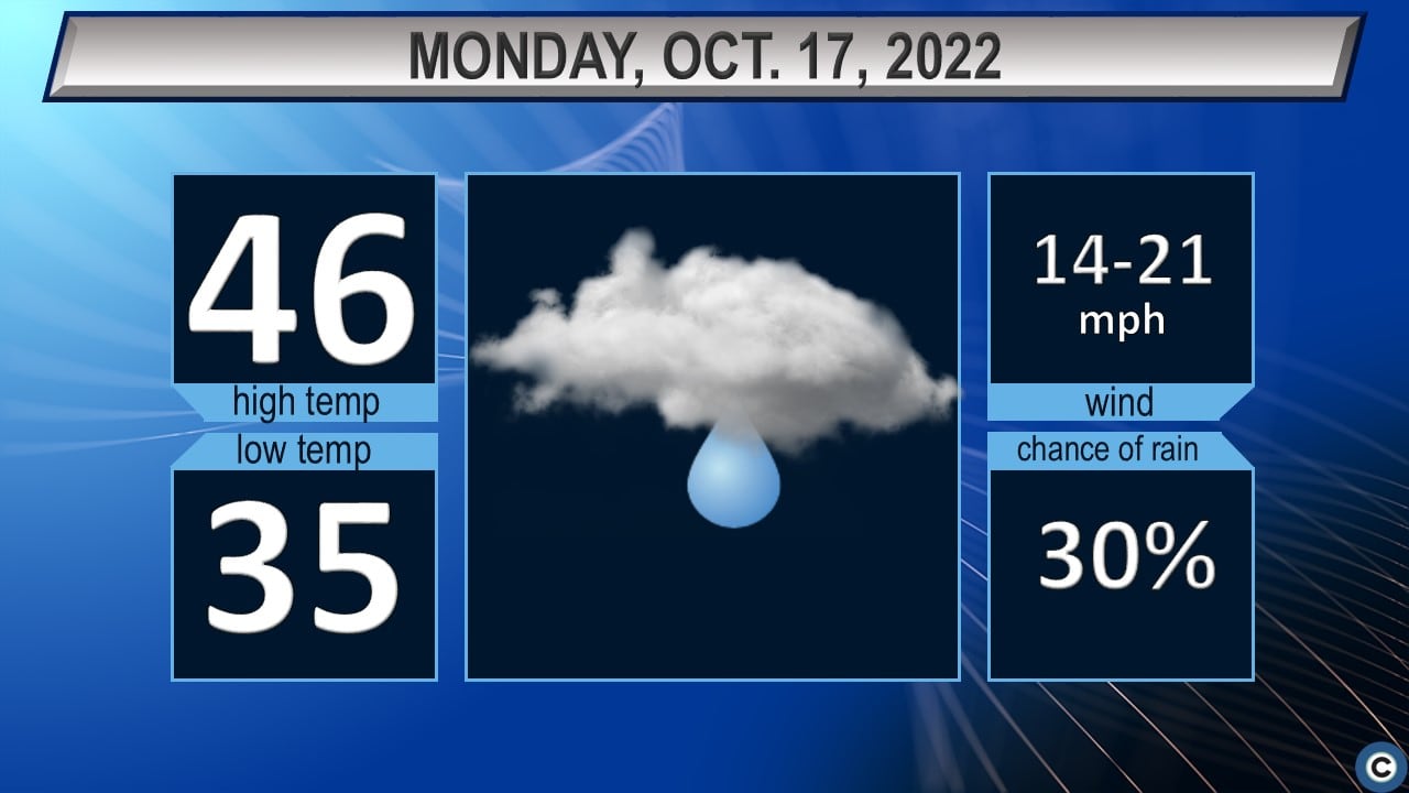 Northeast Ohio Weather: Thursday Rain Forecast Northeast Ohio Weather: Thursday Rain Forecast