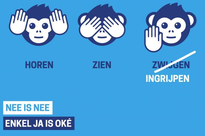 NPO's Strijd Tegen Grensoverschrijdend Gedrag: Een Analyse Van De Effectiviteit NPO's Strijd Tegen Grensoverschrijdend Gedrag: Een Analyse Van De Effectiviteit