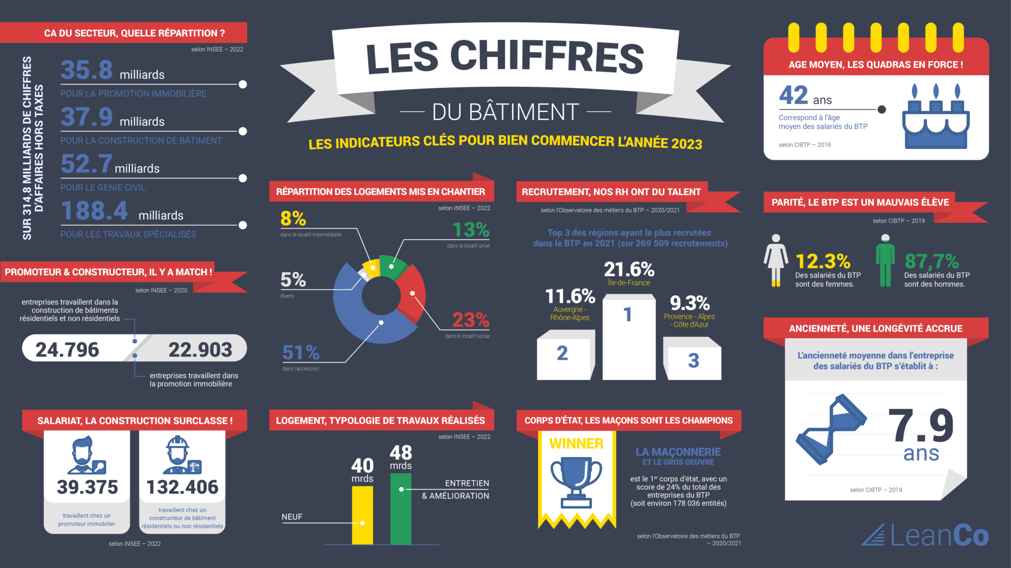 Nutriscore Au Petit-Déjeuner : L'Analyse Du Morning Retail Nutriscore Au Petit-Déjeuner : L'Analyse Du Morning Retail