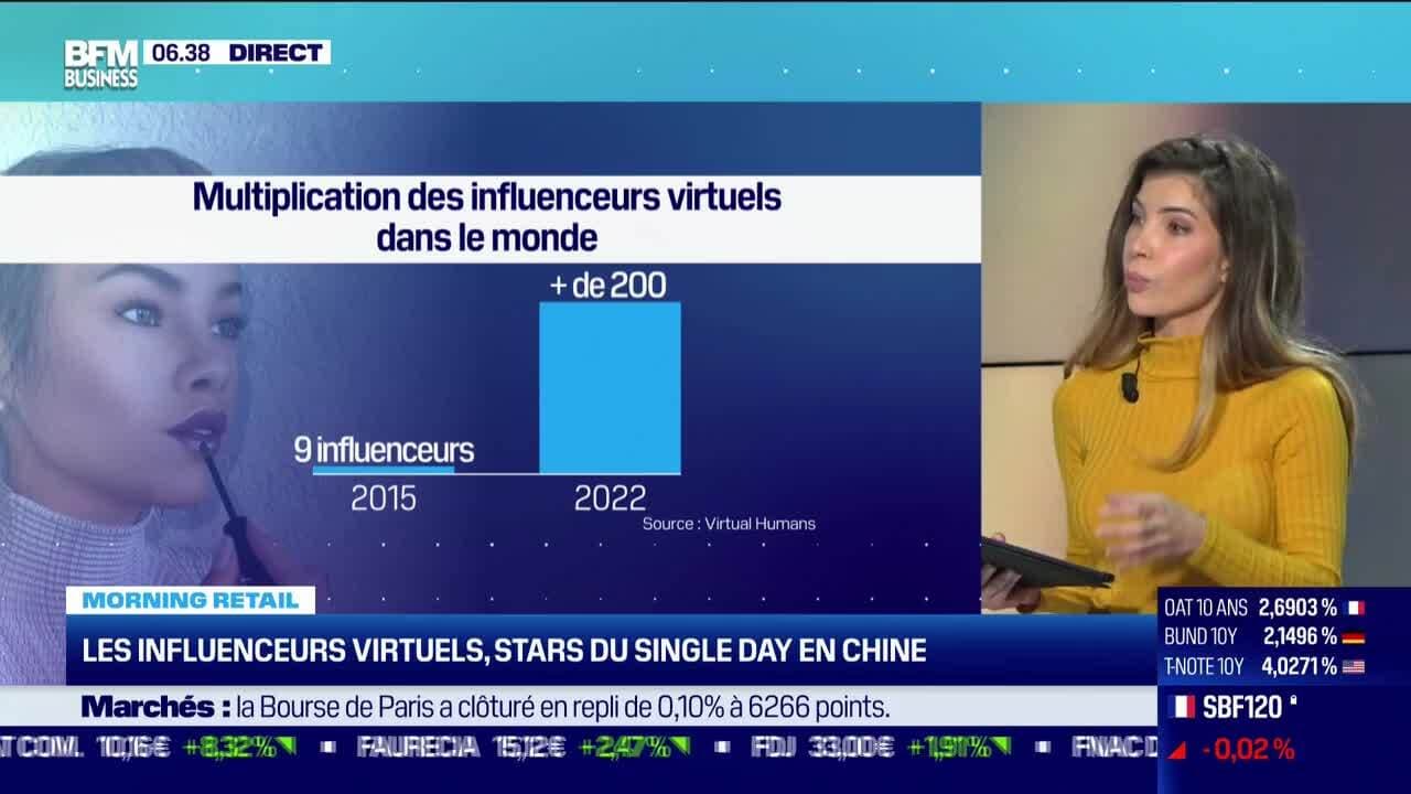 Nutriscore Dans Le Morning Retail : Les Meilleures Options Pour Un Petit-Déjeuner Sain Nutriscore Dans Le Morning Retail : Les Meilleures Options Pour Un Petit-Déjeuner Sain