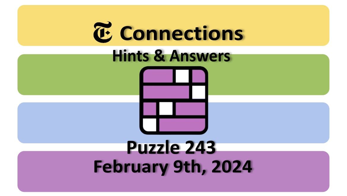 NYT Connections Game: Hints And Answers For April 15, Puzzle 674 NYT Connections Game: Hints And Answers For April 15, Puzzle 674