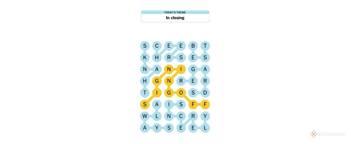 NYT Crossword Strands: April 6, 2025 - Hints And Answers NYT Crossword Strands: April 6, 2025 - Hints And Answers