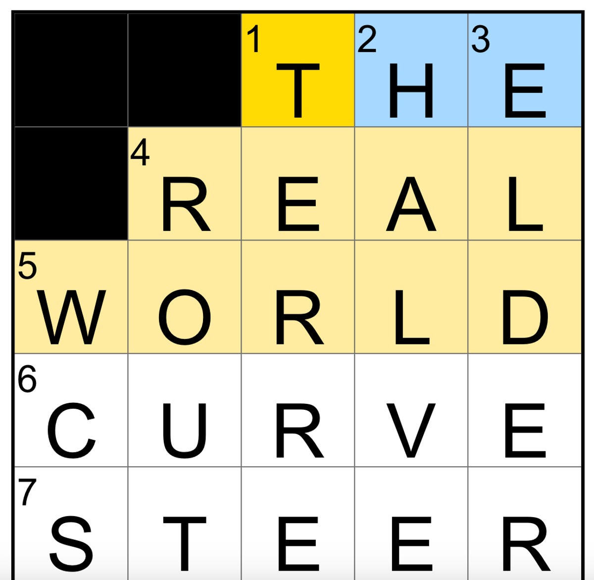 NYT Mini Crossword Answers And Clues: Sunday April 19th NYT Mini Crossword Answers And Clues: Sunday April 19th