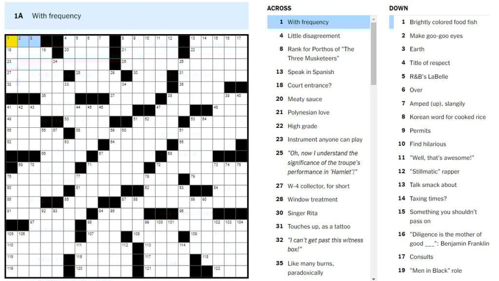 NYT Mini Crossword Clues And Solutions: April 8, 2025 NYT Mini Crossword Clues And Solutions: April 8, 2025