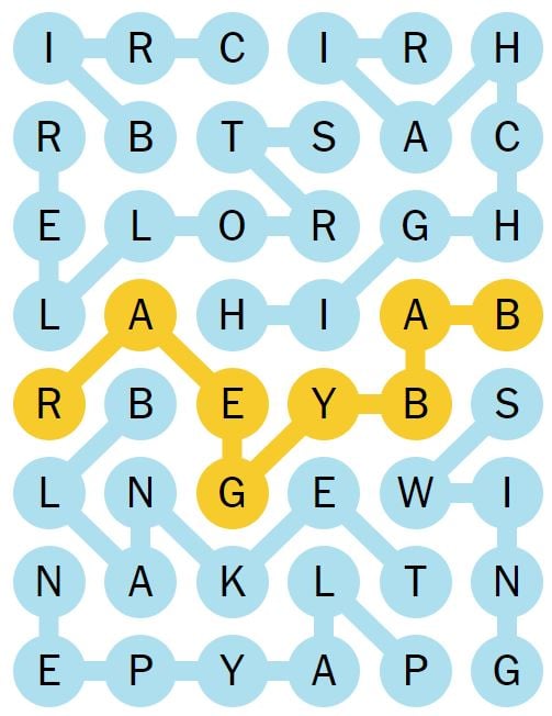NYT Spelling Bee February 26th, #360: Hints, Answers, And Solutions NYT Spelling Bee February 26th, #360: Hints, Answers, And Solutions