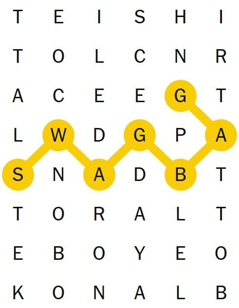 NYT Spelling Bee March 15, 2025: Answers And Spangram NYT Spelling Bee March 15, 2025: Answers And Spangram