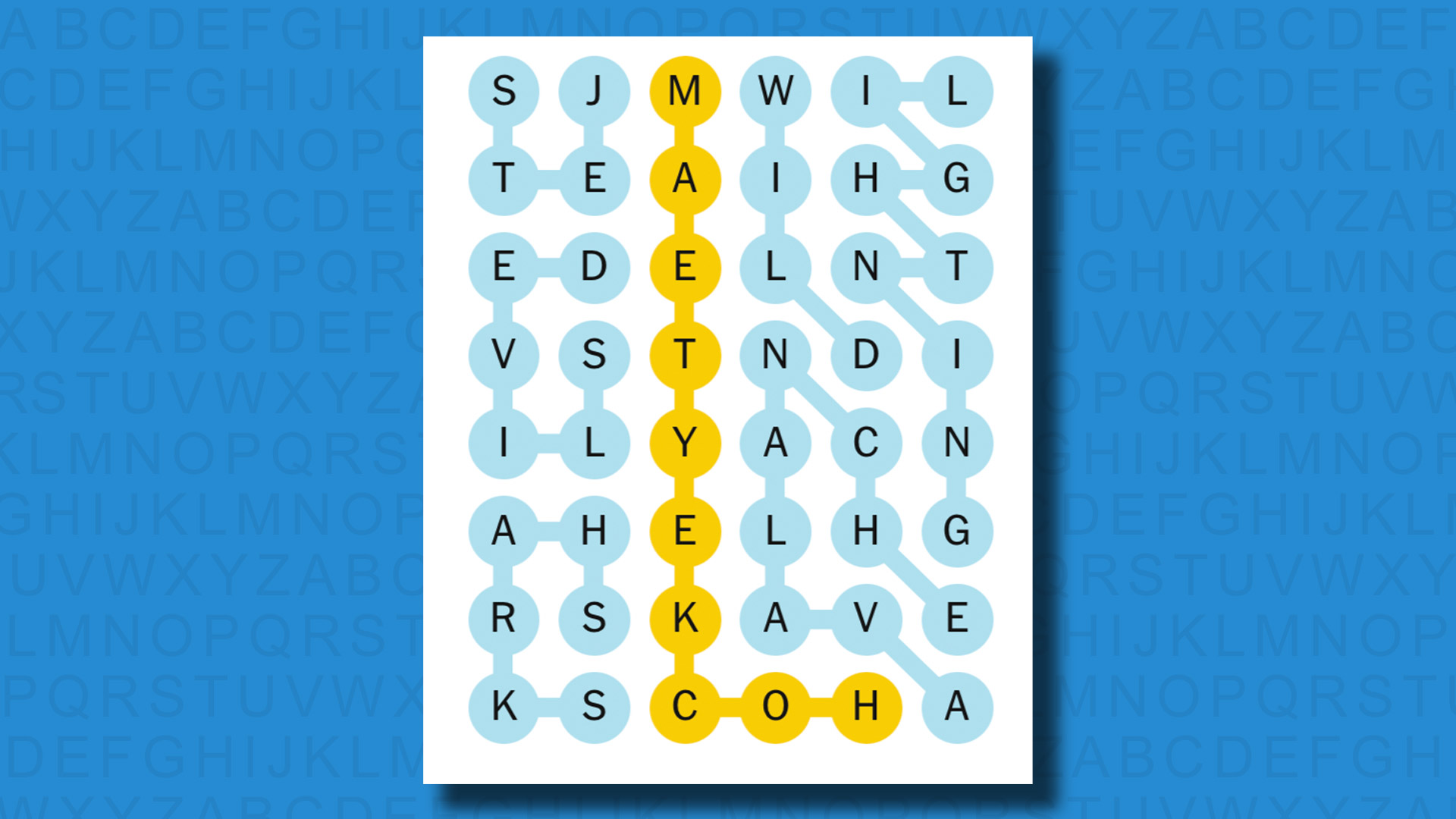 NYT Strands Solutions: Thursday, February 20, Game #354 NYT Strands Solutions: Thursday, February 20, Game #354
