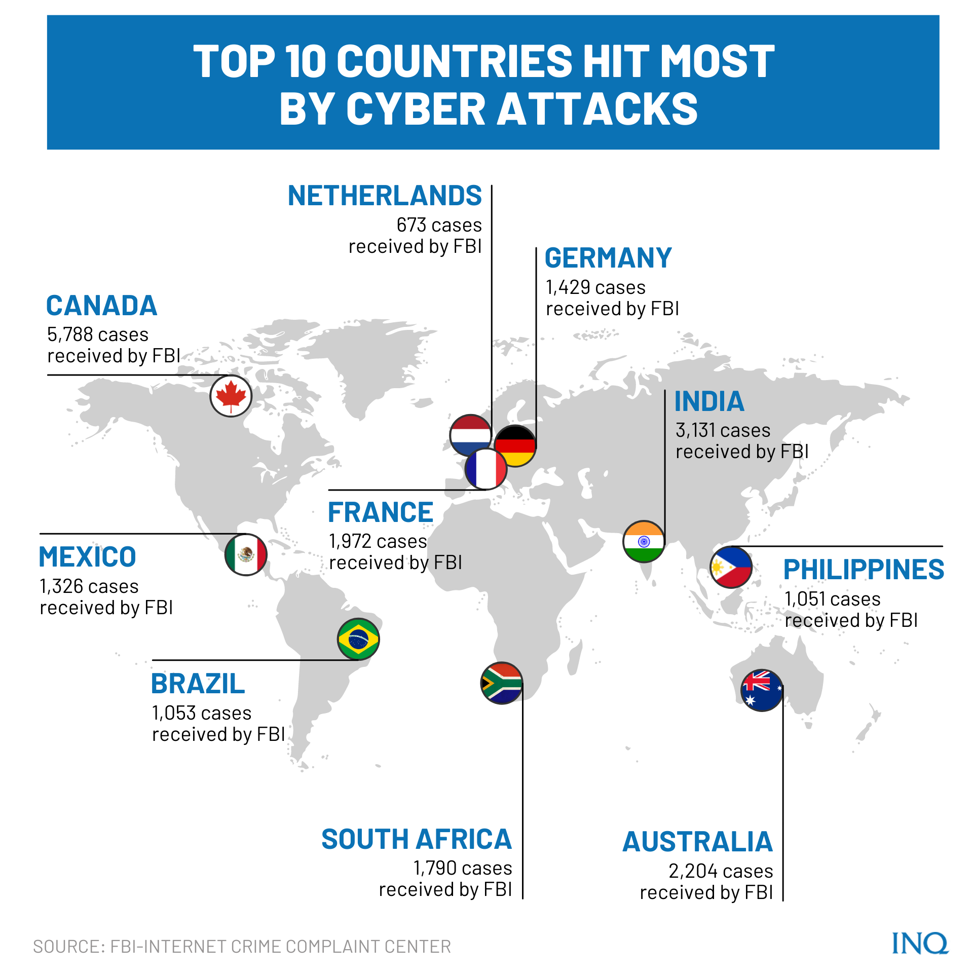 Office365 Executive Inboxes Targeted: Millions In Losses From Cybercrime Office365 Executive Inboxes Targeted: Millions In Losses From Cybercrime