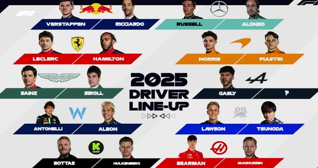 Official Spring Breakout 2025 Rosters: Confirmed Players And Teams Official Spring Breakout 2025 Rosters: Confirmed Players And Teams