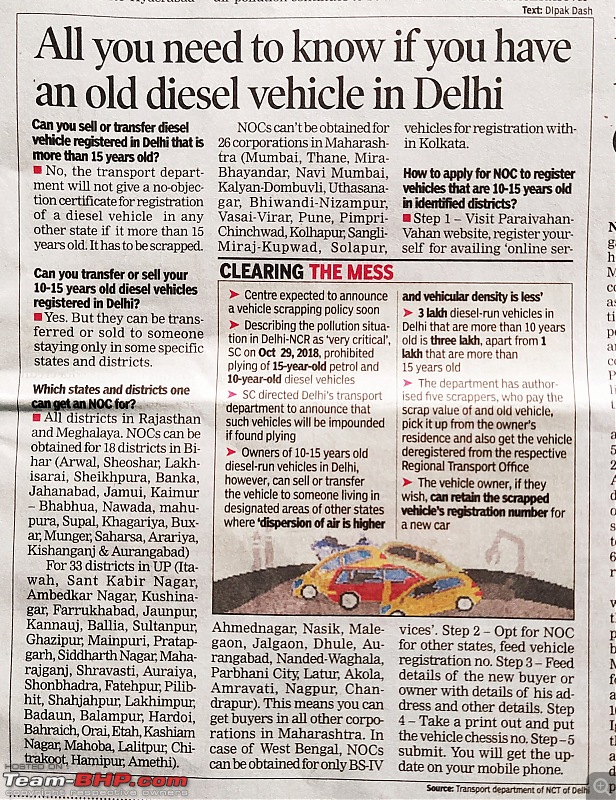 Old Petrol Car Bans: Learning From Delhi's Experience Old Petrol Car Bans: Learning From Delhi's Experience
