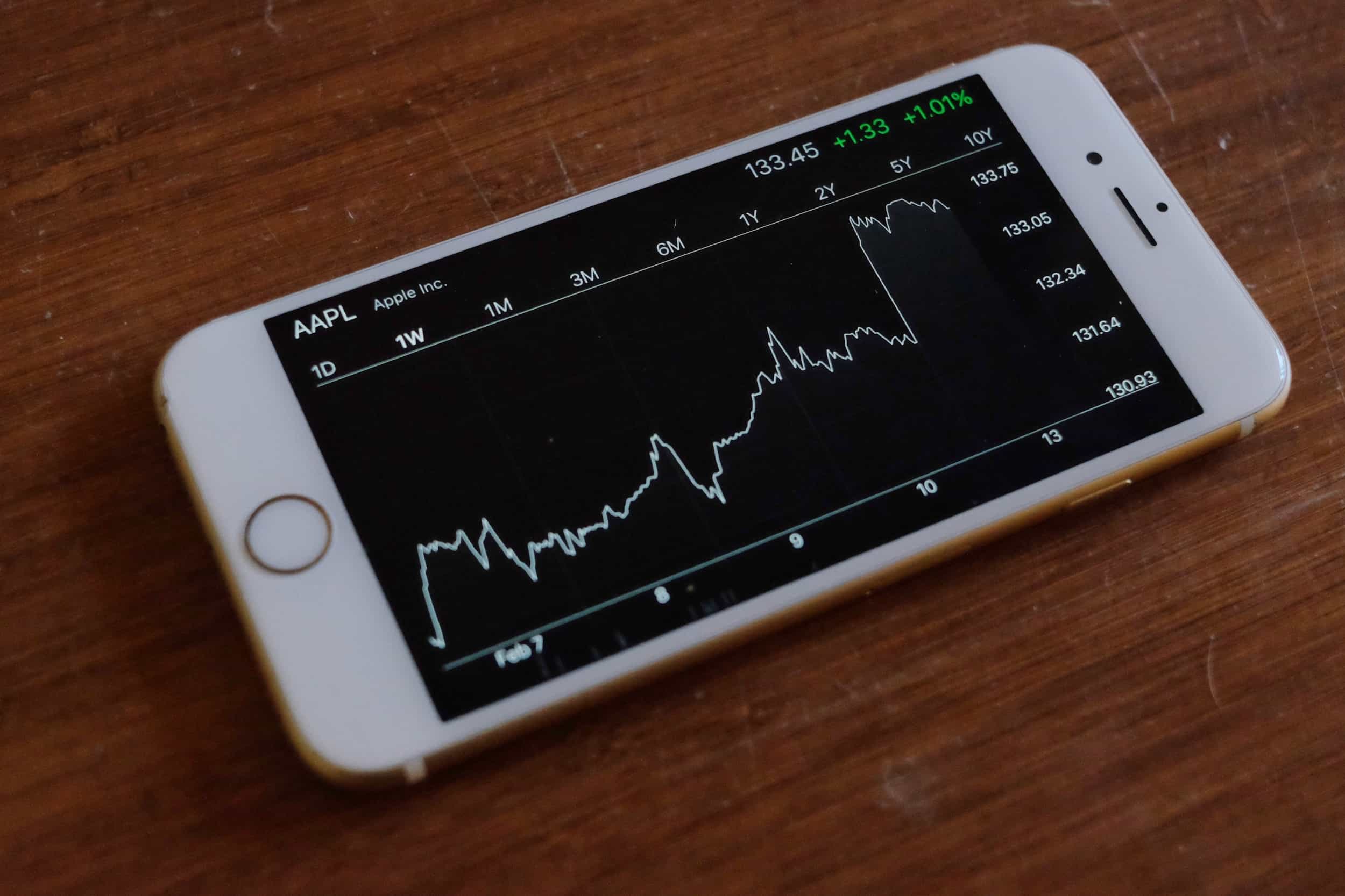 One Analyst Predicts Apple At $254: Should You Buy Now? One Analyst Predicts Apple At $254: Should You Buy Now?