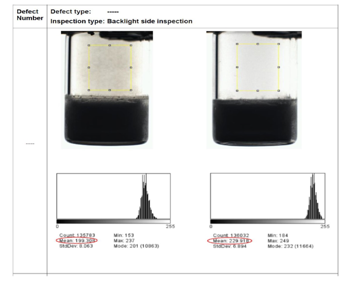 Optimization Strategies For Automated Visual Inspection Of Lyophilized Vials