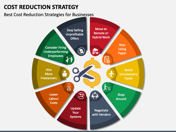 Optimizing Asylum Shelters: Advisory Councils Propose €1 Billion Cost Reduction Strategy Optimizing Asylum Shelters: Advisory Councils Propose €1 Billion Cost Reduction Strategy