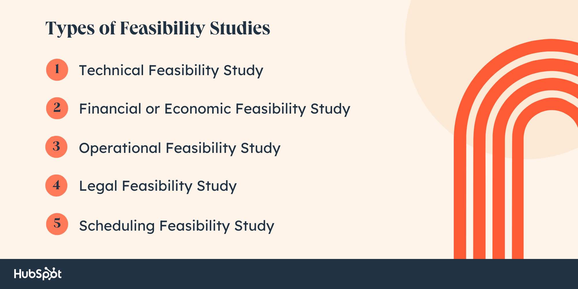 Osimhen To Manchester United: A Financial Feasibility Study Osimhen To Manchester United: A Financial Feasibility Study