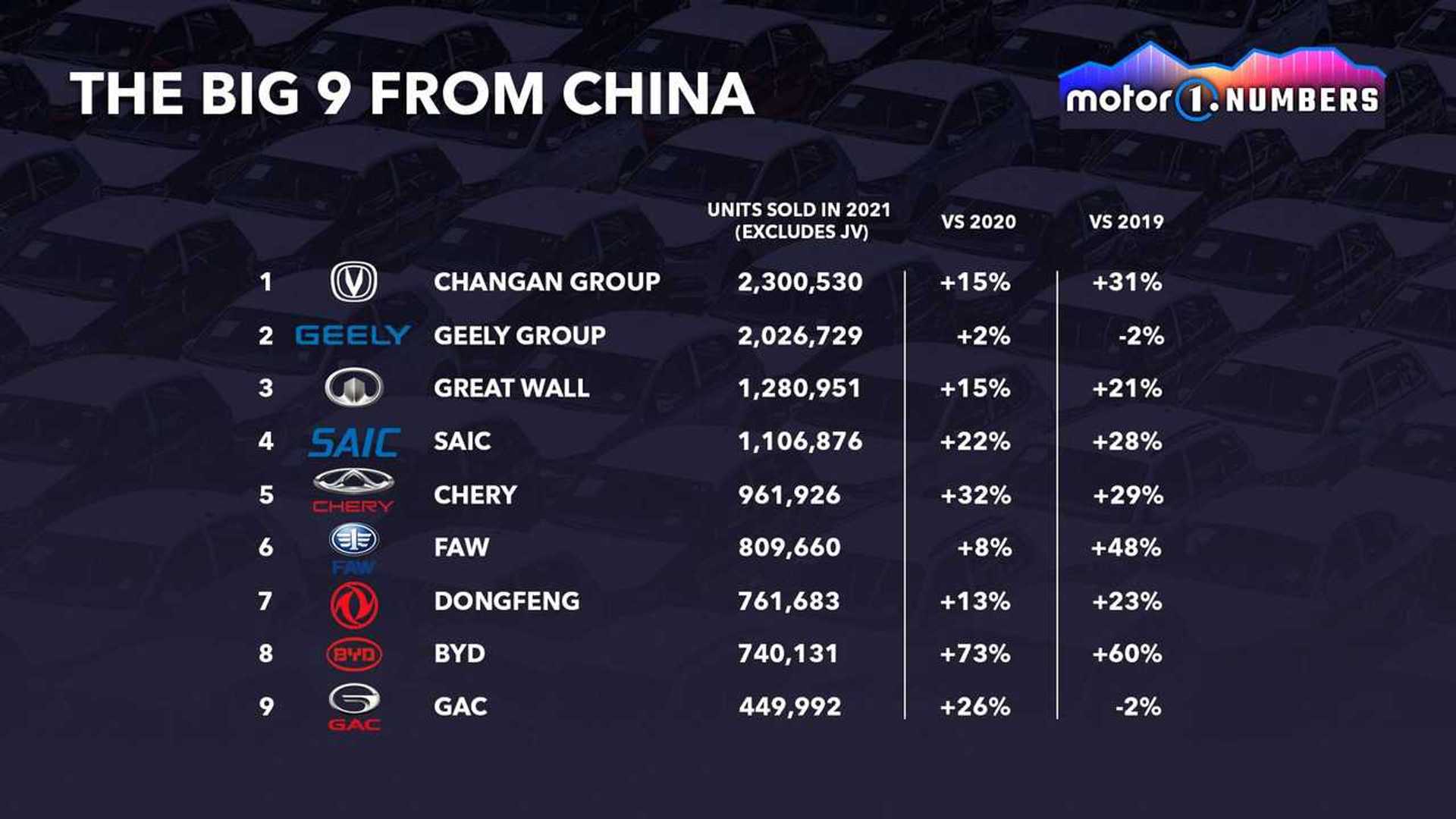 Overcoming Hurdles: BMW, Porsche, And Other Automakers In The Chinese Market Overcoming Hurdles: BMW, Porsche, And Other Automakers In The Chinese Market