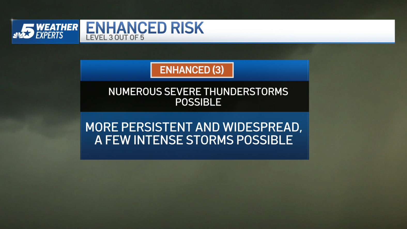 Overnight Storm Chance And Monday's Severe Weather Risk Overnight Storm Chance And Monday's Severe Weather Risk