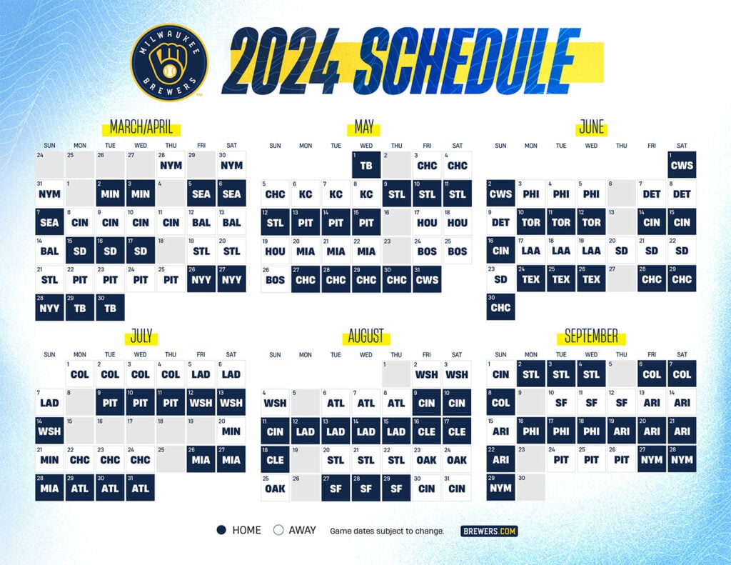 Padres' 2025 Home Opener: A Preview Of The Season Padres' 2025 Home Opener: A Preview Of The Season