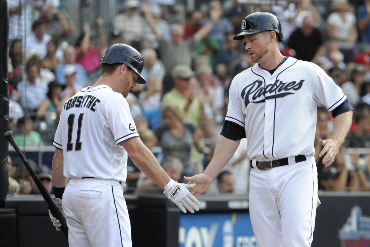 Padres Aim To Dominate Rockies Series Padres Aim To Dominate Rockies Series