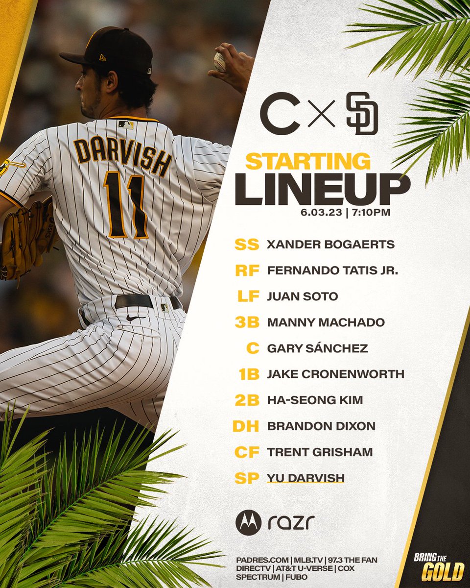 Padres Vs. [Opponent]: Pregame Analysis And Lineup Breakdown