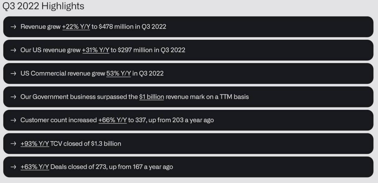 Palantir Alternatives: 2 Stock Predictions For Superior Returns (3-Year Outlook) Palantir Alternatives: 2 Stock Predictions For Superior Returns (3-Year Outlook)