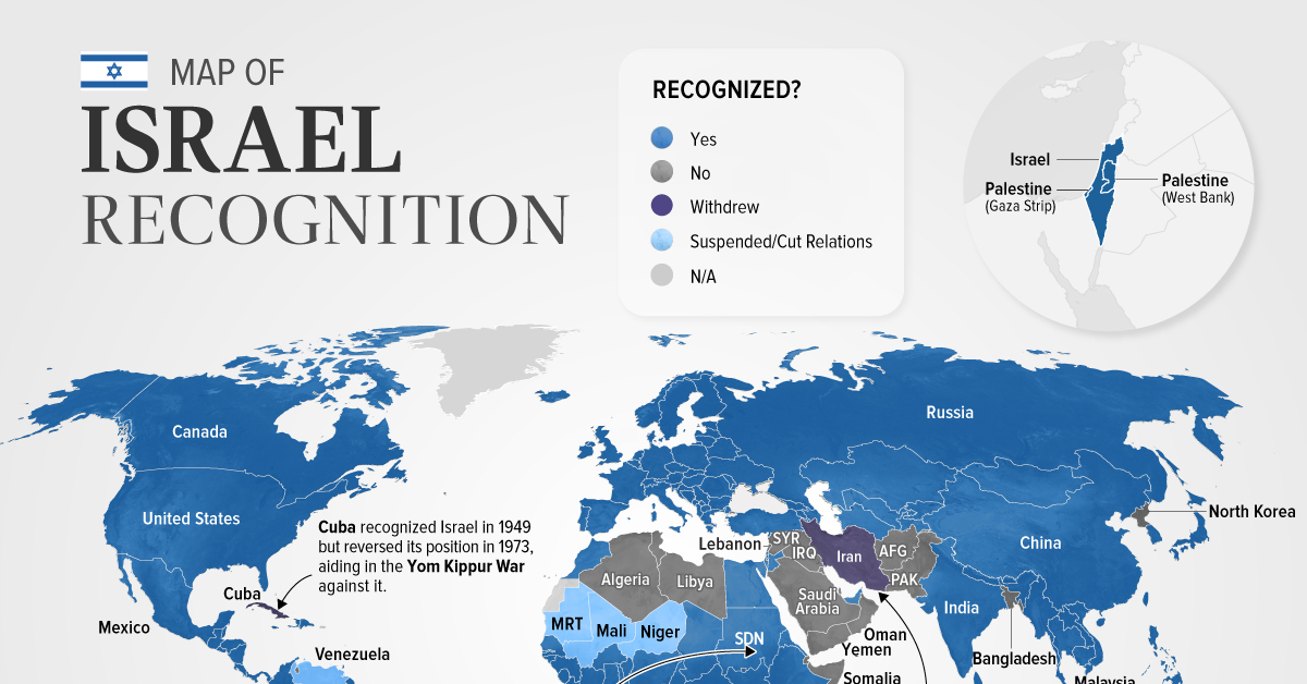 Palestine Recognition: Key To Indonesia-Israel Relations Palestine Recognition: Key To Indonesia-Israel Relations