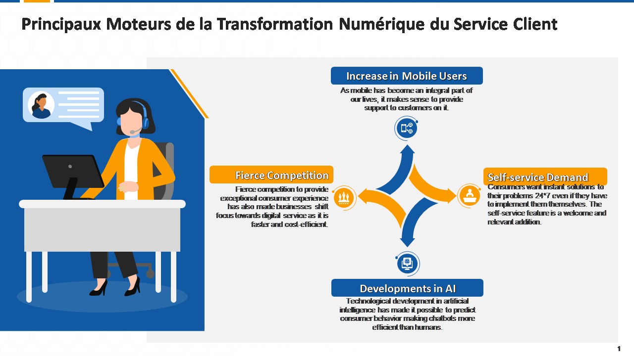 Participation À Ivoire Tech Forum 2025: Opportunités De La Transformation Numérique Participation À Ivoire Tech Forum 2025: Opportunités De La Transformation Numérique