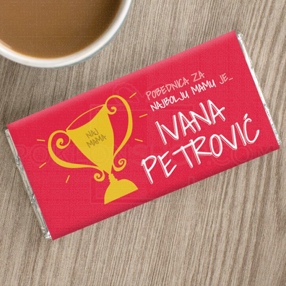 Pehar Za Menšika, Zahvalnost Novaku Pehar Za Menšika, Zahvalnost Novaku