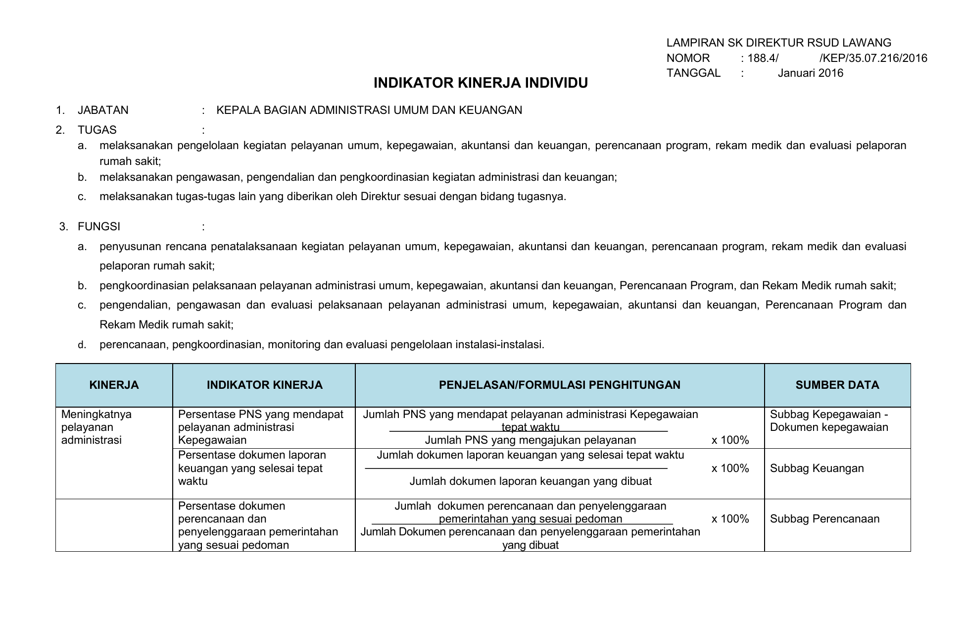 Persemian Gerakan Bali Bersih Sampah: Evaluasi Program Dan Langkah Perbaikan Persemian Gerakan Bali Bersih Sampah: Evaluasi Program Dan Langkah Perbaikan