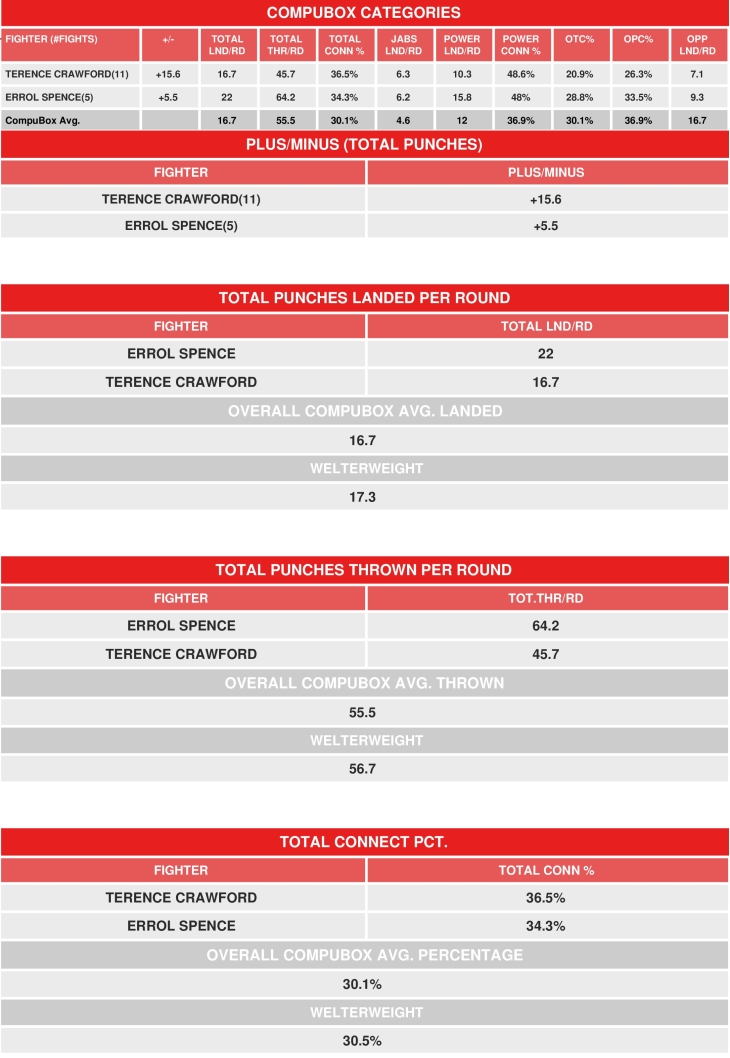 Piston Vs. Knicks: A Season-Long Head-to-Head Analysis Piston Vs. Knicks: A Season-Long Head-to-Head Analysis