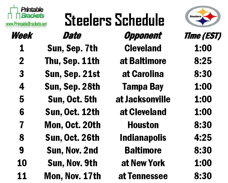 Pittsburgh Steelers Schedule Release: What The Takeaways Mean For The Season Pittsburgh Steelers Schedule Release: What The Takeaways Mean For The Season