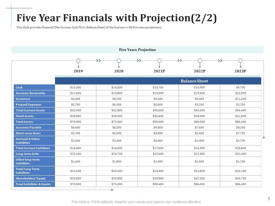 Pliant's $40M Series B Investment: Expanding B2B Payment Capabilities Pliant's $40M Series B Investment: Expanding B2B Payment Capabilities