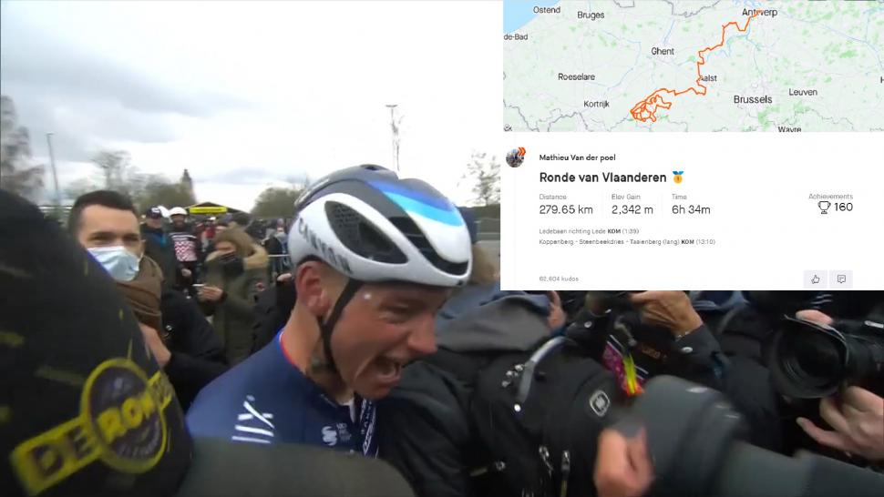 Pogačar's Tour Of Flanders Effort: Strava Upload And Analysis Pogačar's Tour Of Flanders Effort: Strava Upload And Analysis