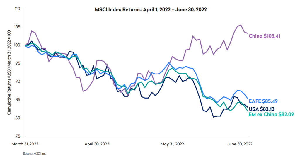 Point72's Emerging Markets Investment Strategy Shift: Implications Of Fund Closure Point72's Emerging Markets Investment Strategy Shift: Implications Of Fund Closure