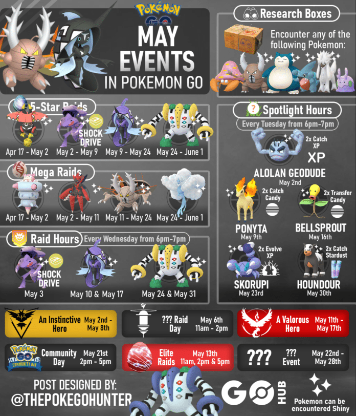 Pokemon Go Events: Your Guide To May 2025 Pokemon Go Events: Your Guide To May 2025